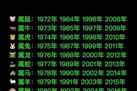 1981属什么|1981年属什么生肖 81年配什么生肖最佳